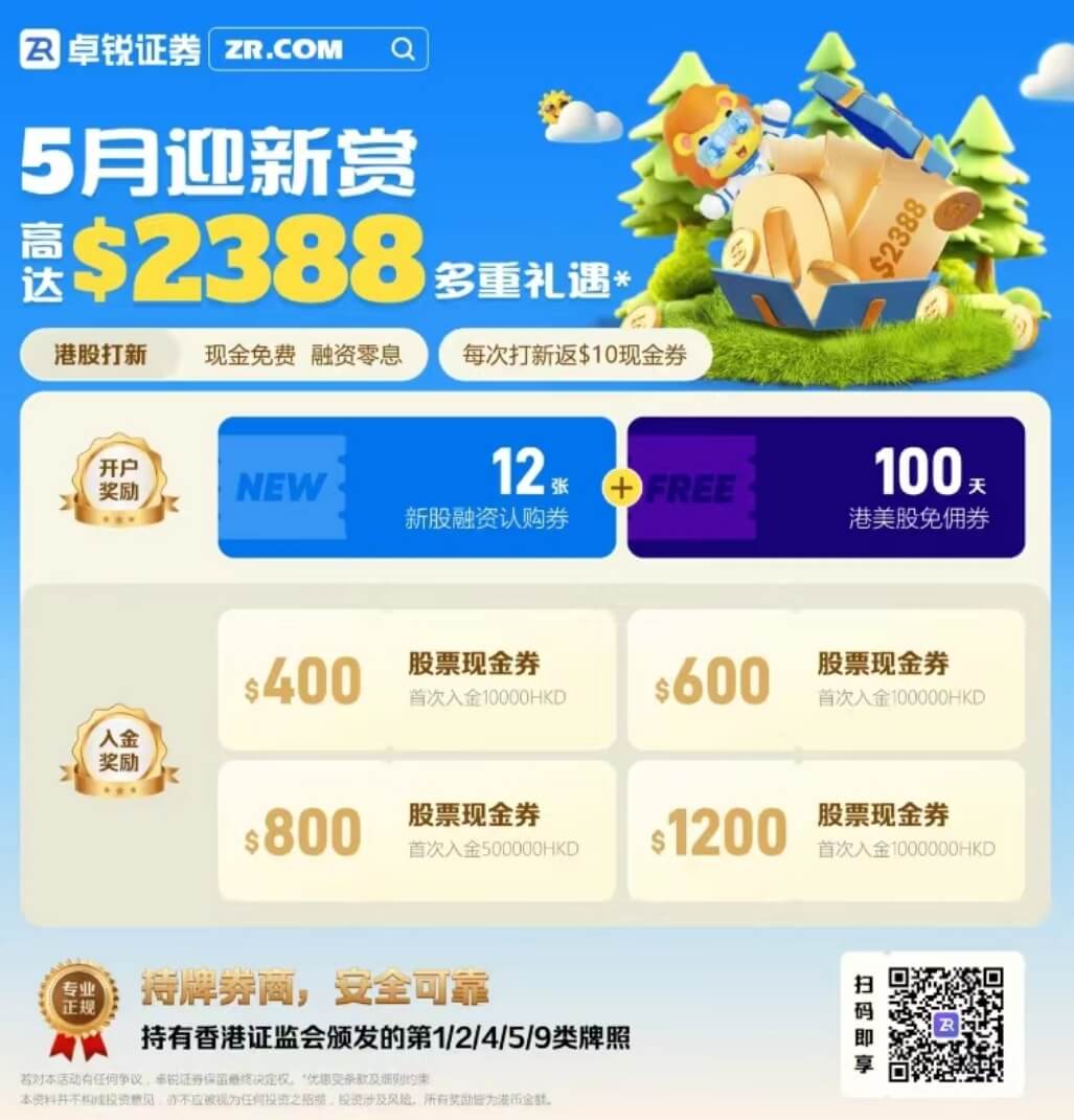→我的创作需要你的鼓励:主流港美股券商开户福利